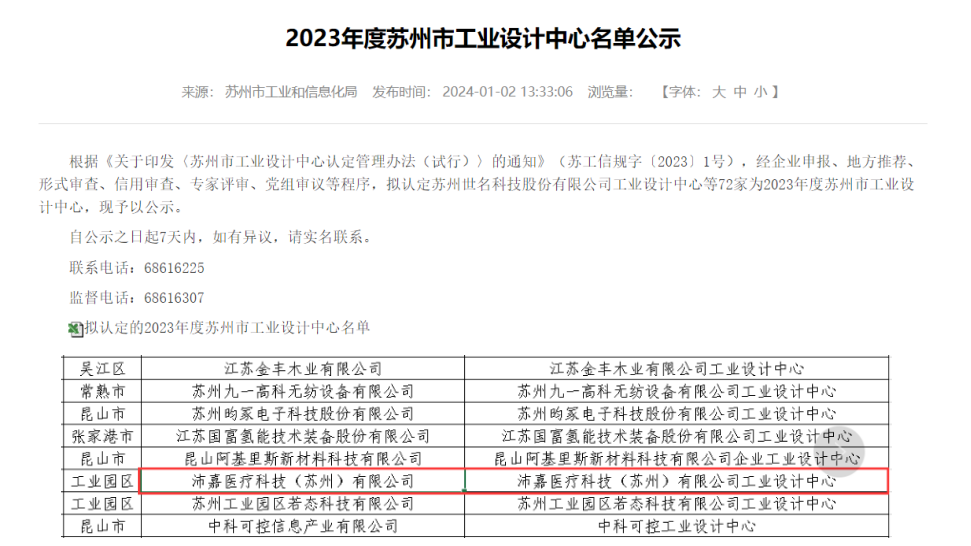 1277星际电子游戏医疗荣获苏州市工业设计中心认定